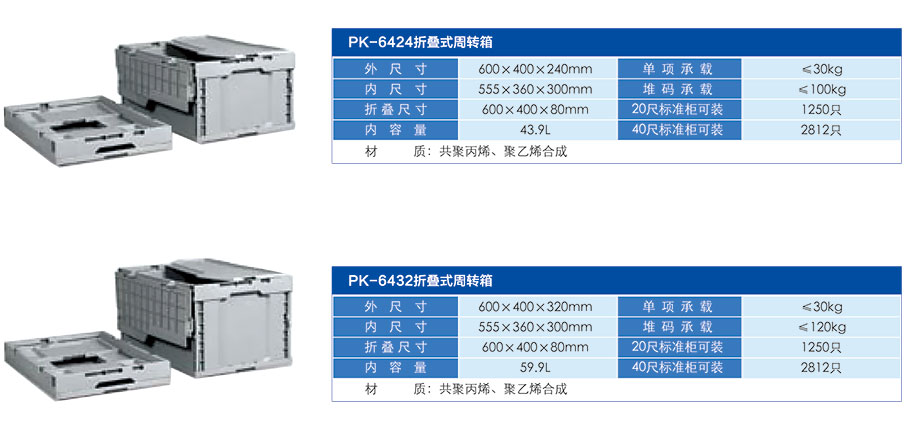 折疊式周轉(zhuǎn)箱(圖4)
