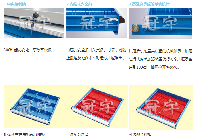 FC系列雙軌工具柜(圖3)