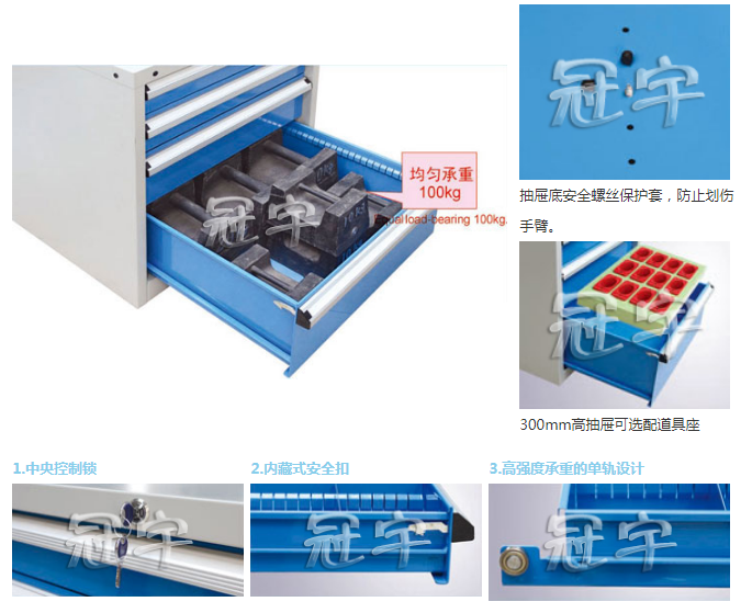 FCM系列雙軌工具車(圖2)