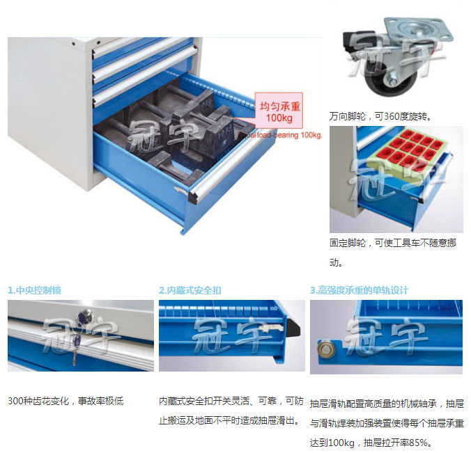 FCM-750Q重型工具車(圖1)