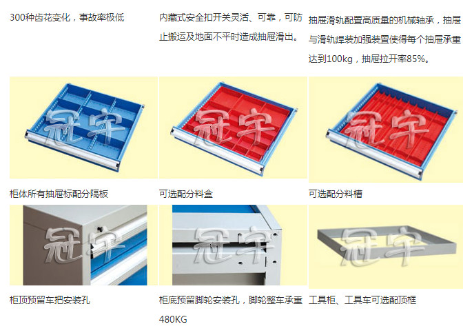 組合工具柜XB70-4SMG(D)(庫(kù)存品)(圖2)