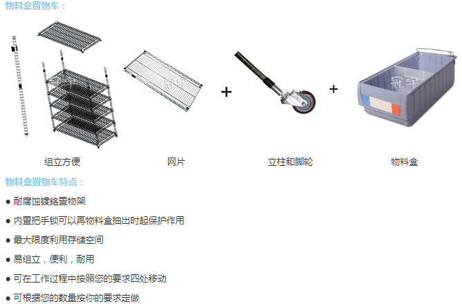 物料盒置物車(chē)WST19-5209(圖1)